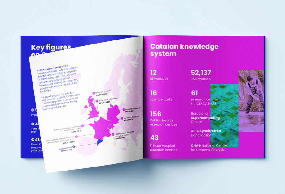 Pàgines interiors del brochure corporatiu de CERCA amb el nou sistema gràfic